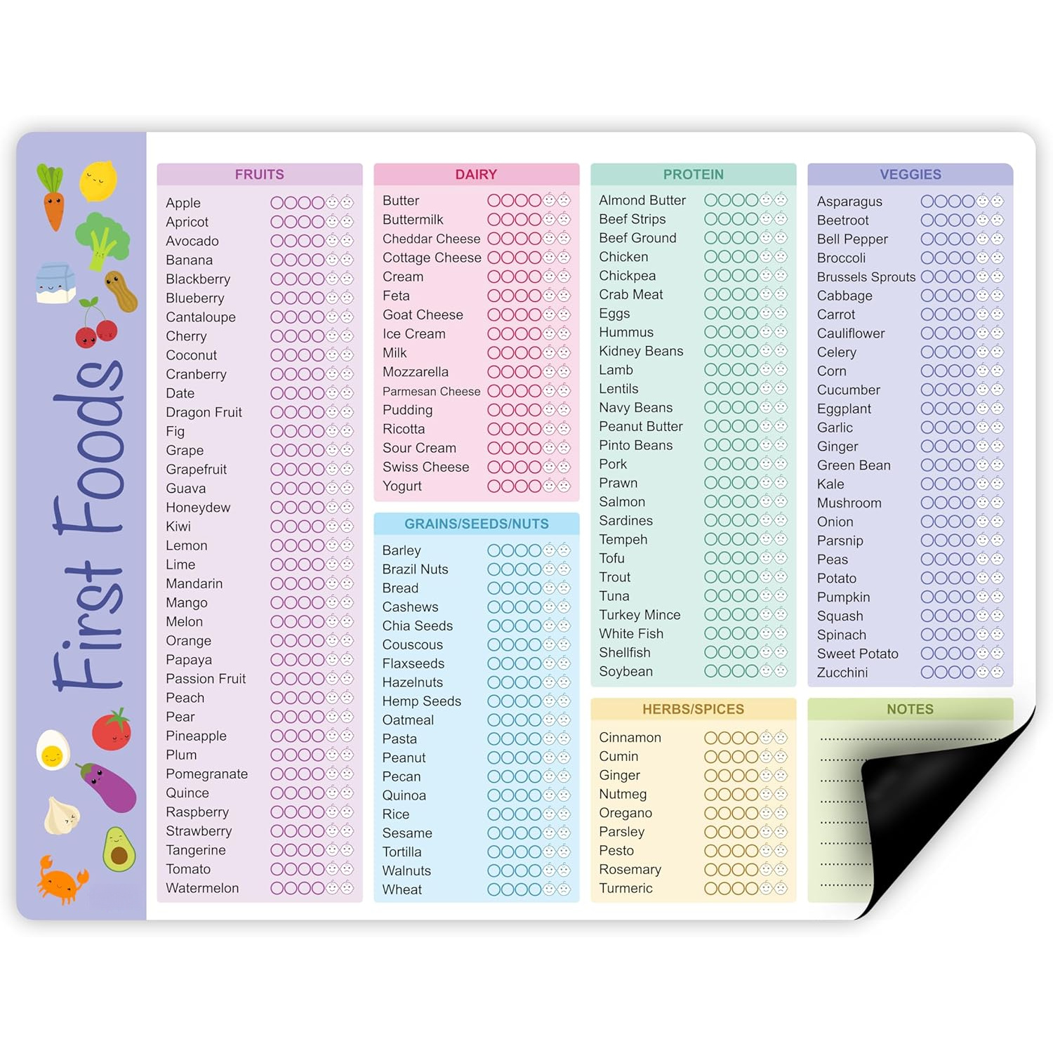Dry Food Baby - Baby First Foods Tracker, High Quality