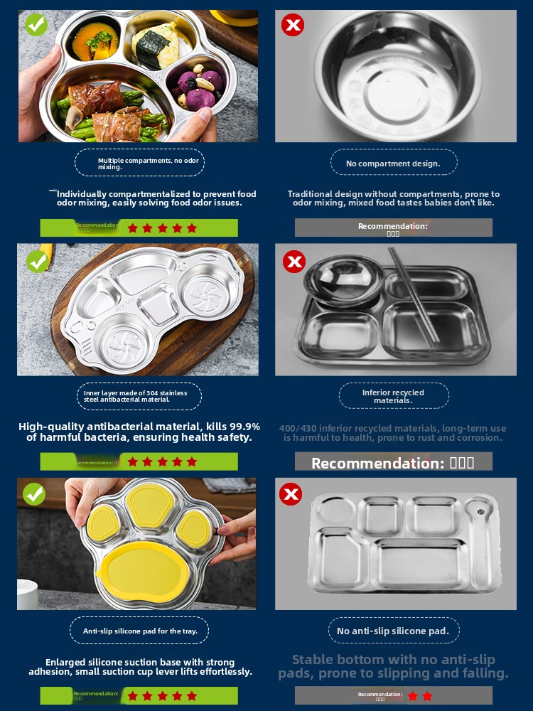 Children's Stainless Steel 304 - Baby Food Dinner บทวิจารณ์และราคา
