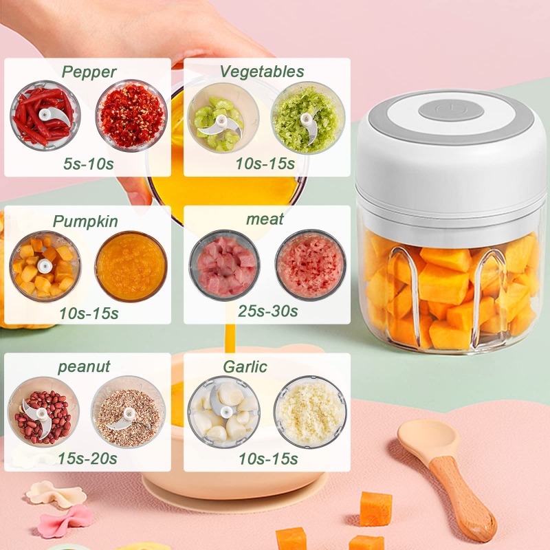 250ML Electric Garlic Grinder  - Baby Food With Meat บทวิจารณ์และราคา