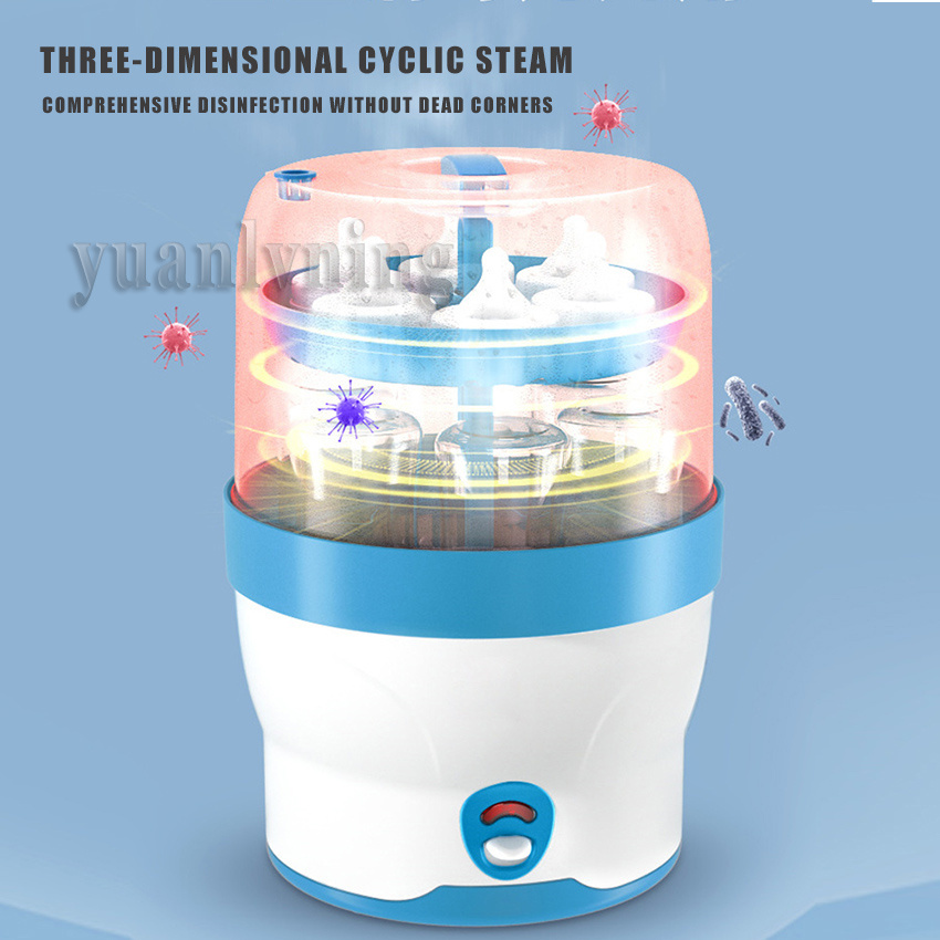 Baby Feeding Bottle Pro Steril - Baby Food Allergy Rash บทวิจารณ์และราคา